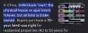 121 KB