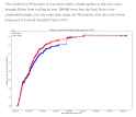100 KB