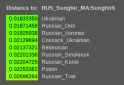 12 KB