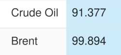 14 KB