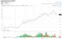 118 KB