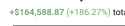 31 KB