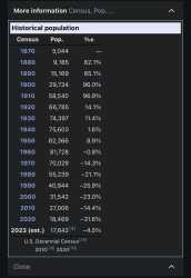 148 KB