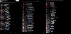 693 KB