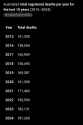 221 KB