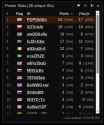 73 KB