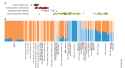 140 KB