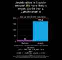 82 KB