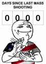 284 KB