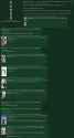 369 KB