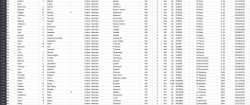 306 KB