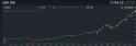 55 KB