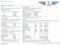 90 KB