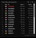 39 KB