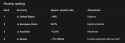 44 KB