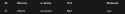 15 KB