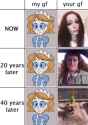 677 KB