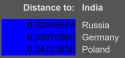 28 KB