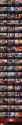 3.62 MB