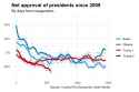 80 KB