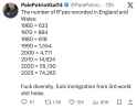 152 KB