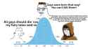 530 KB