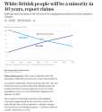 70 KB