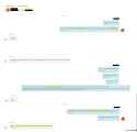 135 KB