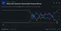 95 KB