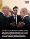 29 KB