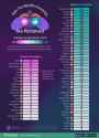137 KB