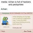 280 KB