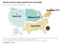 144 KB