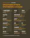 202 KB