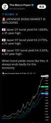 526 KB
