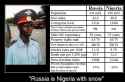 133 KB