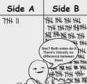 95 KB