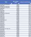 282 KB