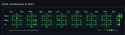 13 KB