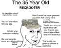 52 KB