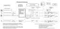 542 KB