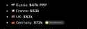 35 KB