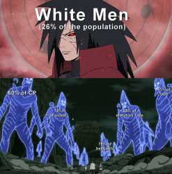 380 KB