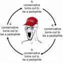 54 KB
