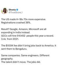 55 KB