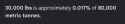 30 KB