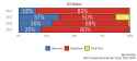 145 KB