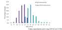 11 KB
