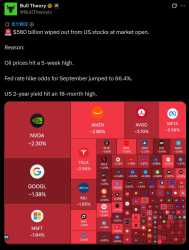 603 KB