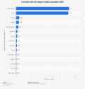 82 KB